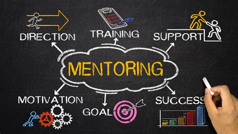 how to get into music industry: the role of mentors in your journey